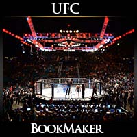 UFC 312: Dricus Du Plessis vs. Sean Strickland Betting